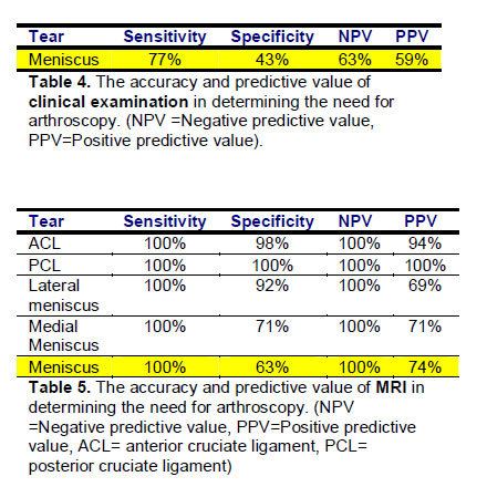 exam table mri sens